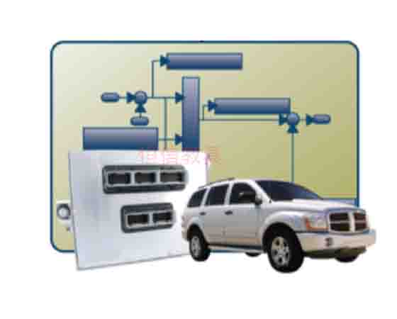 整車(chē)控制器d2p開(kāi)發(fā)平臺(tái)